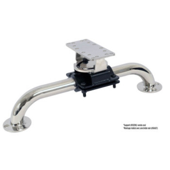 Purchase GPS/FISHFINDER SCREEN MOUNT SEANOX