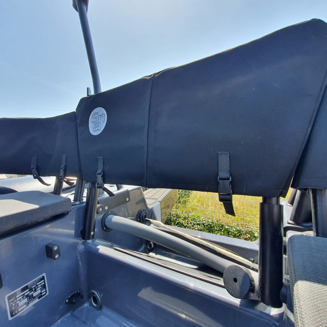 Purchase Zodiac Open 5.5/Open 6.5/Open 7 Backrest Covers